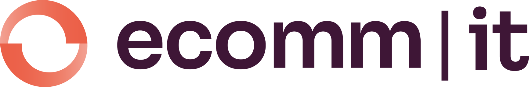 Ecommit